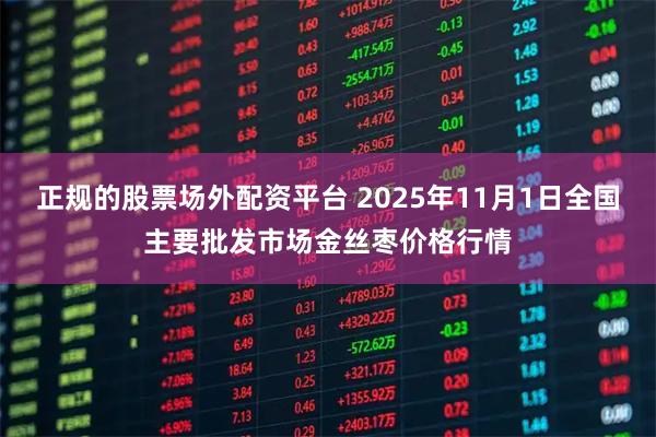 正规的股票场外配资平台 2025年11月1日全国主要批发市场金丝枣价格行情
